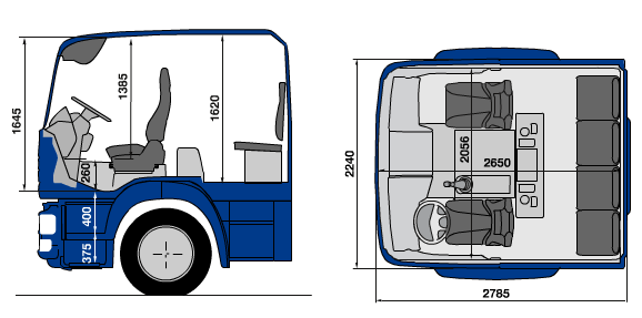 Двойная кабина MAN MAN размеры двойной кабины